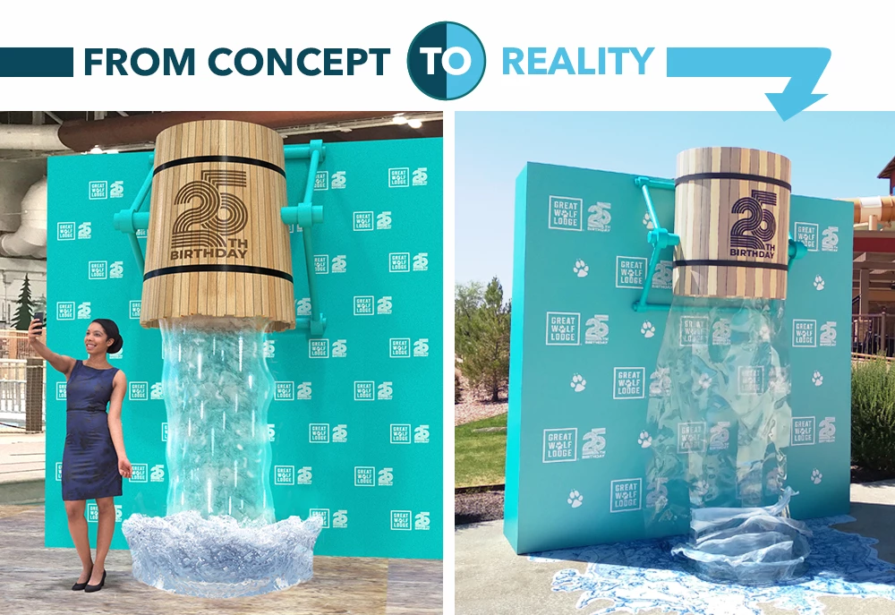 From Concept to Reality